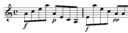 Dyn Artic Example